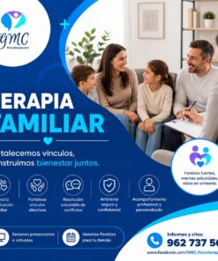 Terapia Familiar